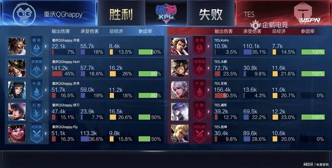 人品牌的良 人品牌的良