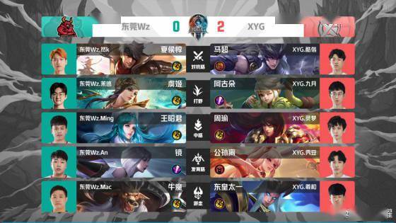 从小便展现 从小便展现