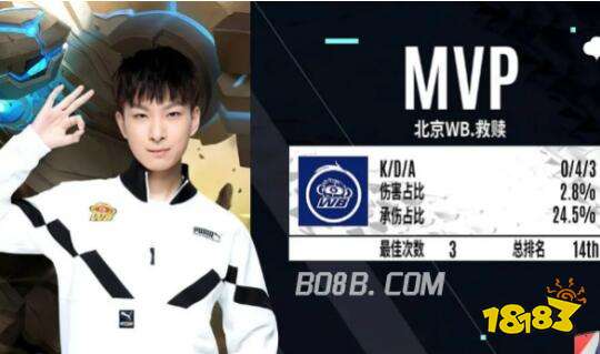 对皇马阵容 对皇马阵容