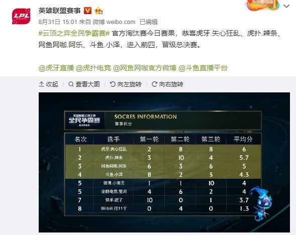 中国体育设 中国体育设