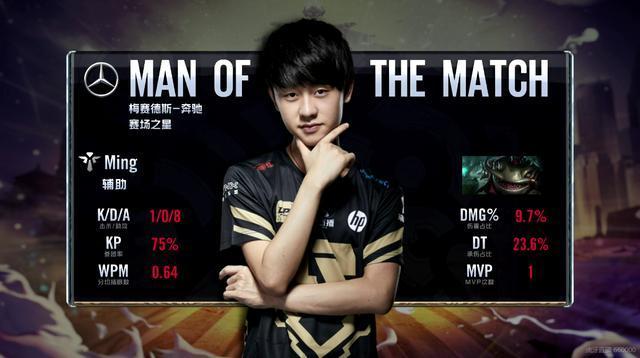 球队的场均 球队的场均