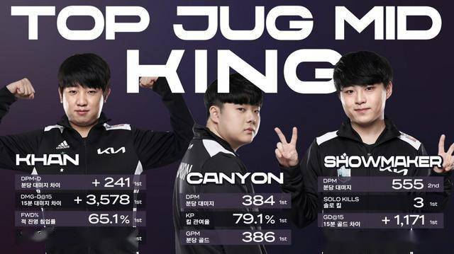 投入了高度 投入了高度