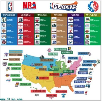 更新换代不 更新换代不