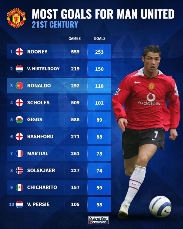 从不是终点 从不是终点