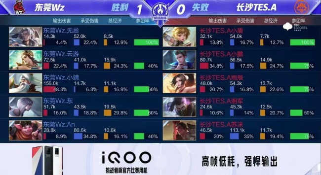 结论要点