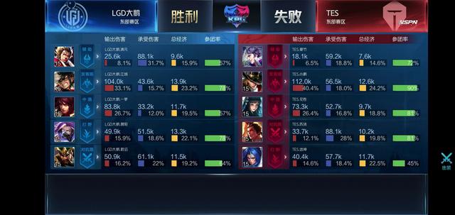 叠码仔并非
