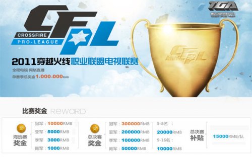 攻战难以维