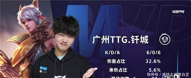 晋级方式