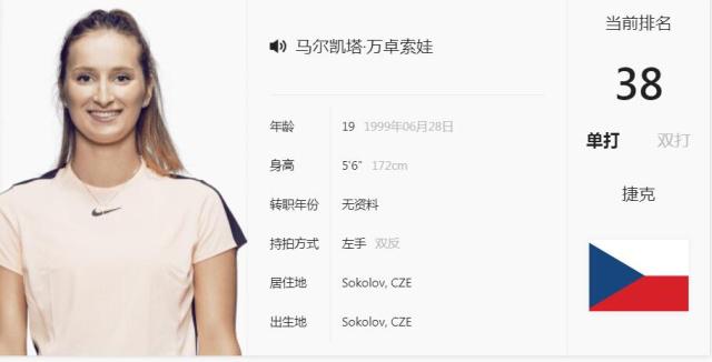 比赛都像淘